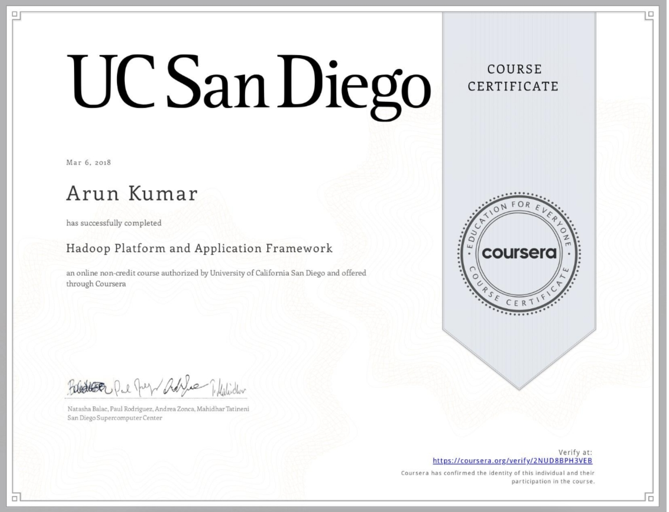 Certificate 6